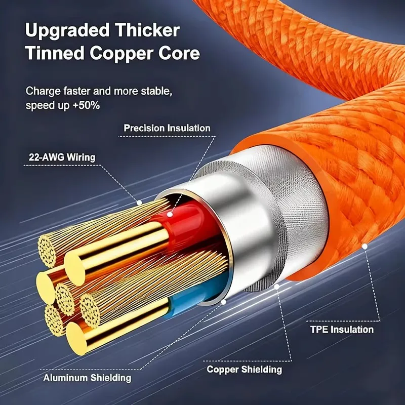 Picture of 60W PD Type-C to Type-C Fast Charging Cable 1m — Braided Nylon, 60W PD & QC4.0, 480Mbps, Reinforced SR, Boxed