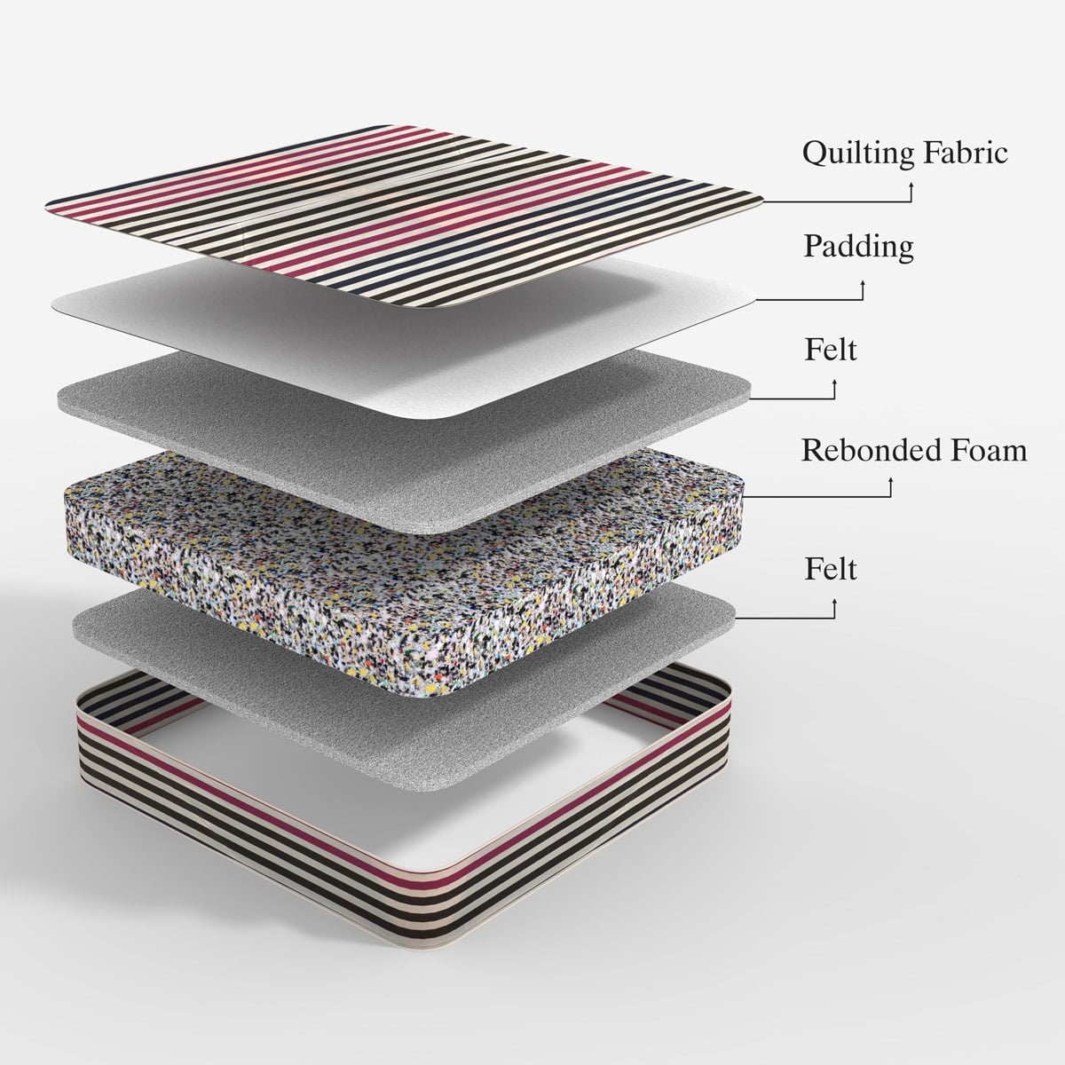 Picture of REGAL ORTHOPEDIC KING MATTRESS (78X71X4)M-501