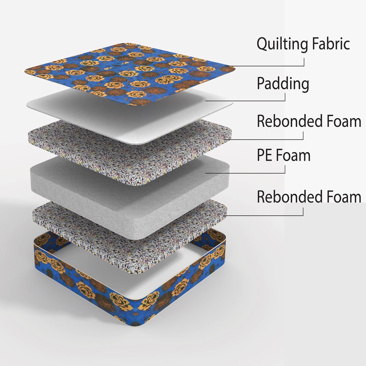 Picture of REGAL POPULAR KING MATTRESS (78X71X4)M-115