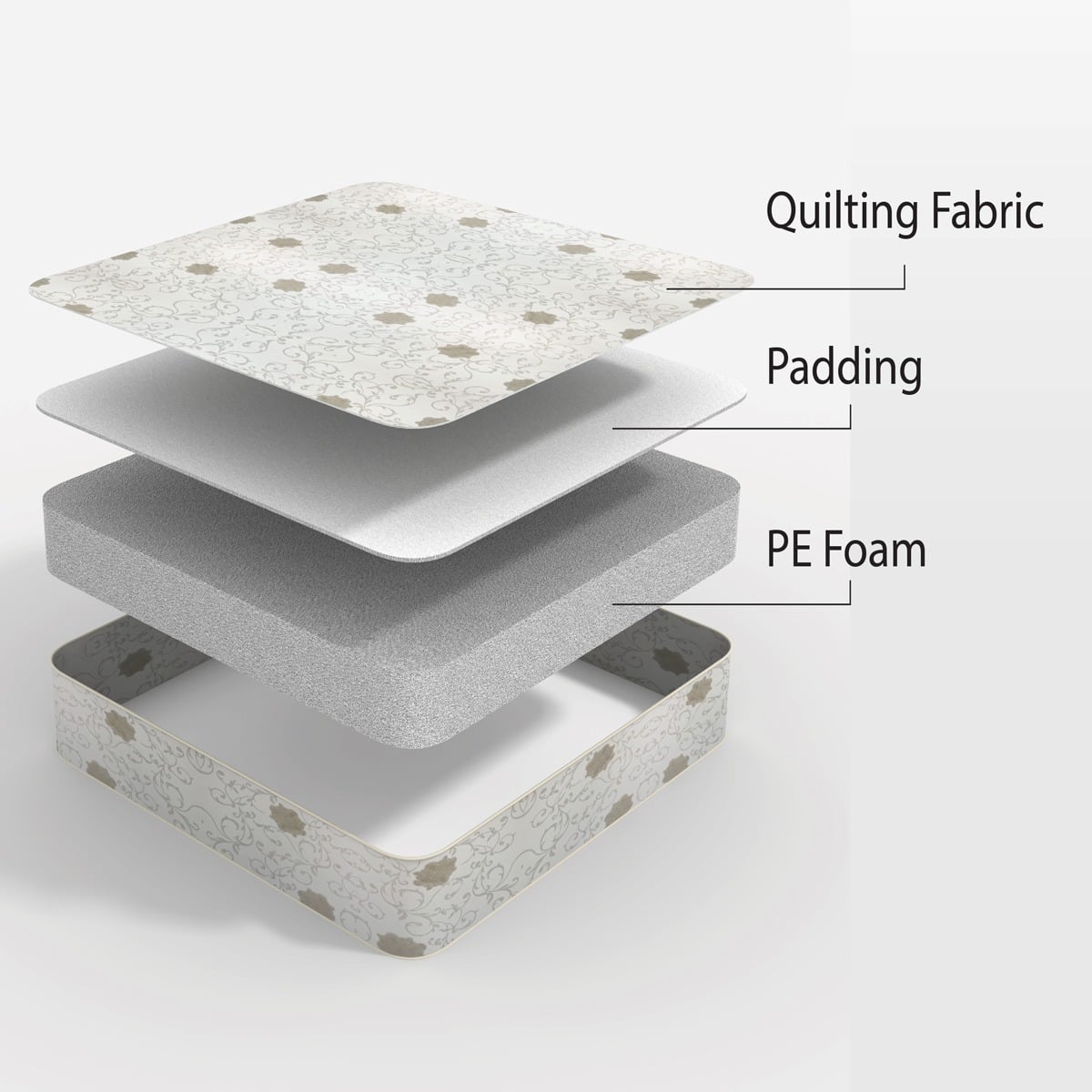 Picture of REGAL SLEEPY KING MATTRESS (78X71X4)M-601