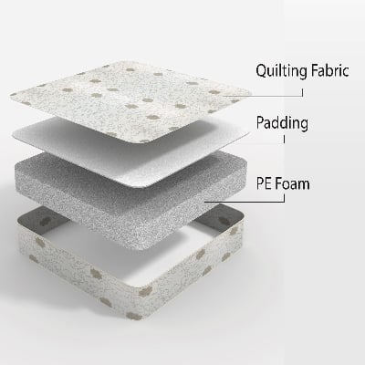 Picture of REGAL SLEEPY KING MATTRESS (78X71X4)M-601