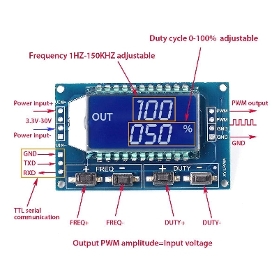Picture of PWM Generator Pulse Frequency Duty Cycle Adjustable Module LCD Display 3.3V-30V 1Hz-150Khz PWM Board Module