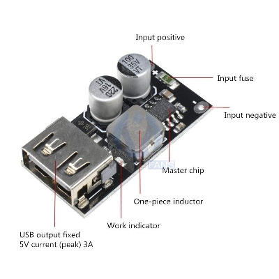 Picture of Qc3.0 Qc2.0 Fast Charging Dc-Dc 6-32V Board Step-Down Buck Converter Power Supply Module Usb Qc 3.0 Qc 2.0 For Car - Solar Panel