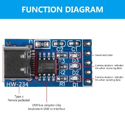 Picture of HW-234 CH340N TYPE-C Interface USB To TTL Serial Port Module CH340N DC 5V 3.3V 5 Pin Leads Header Type C USB To TTL CH340N Module Adapters