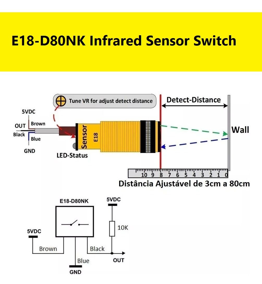 Picture of E18-D80NK Infrared Obstacle Avoidance Photoelectric Sensor E18-D80NK Adjustable Infrared Sensor Switch 3-80cm E18-D80NK Infrared Proximity Switches 3-80cm Detection Range