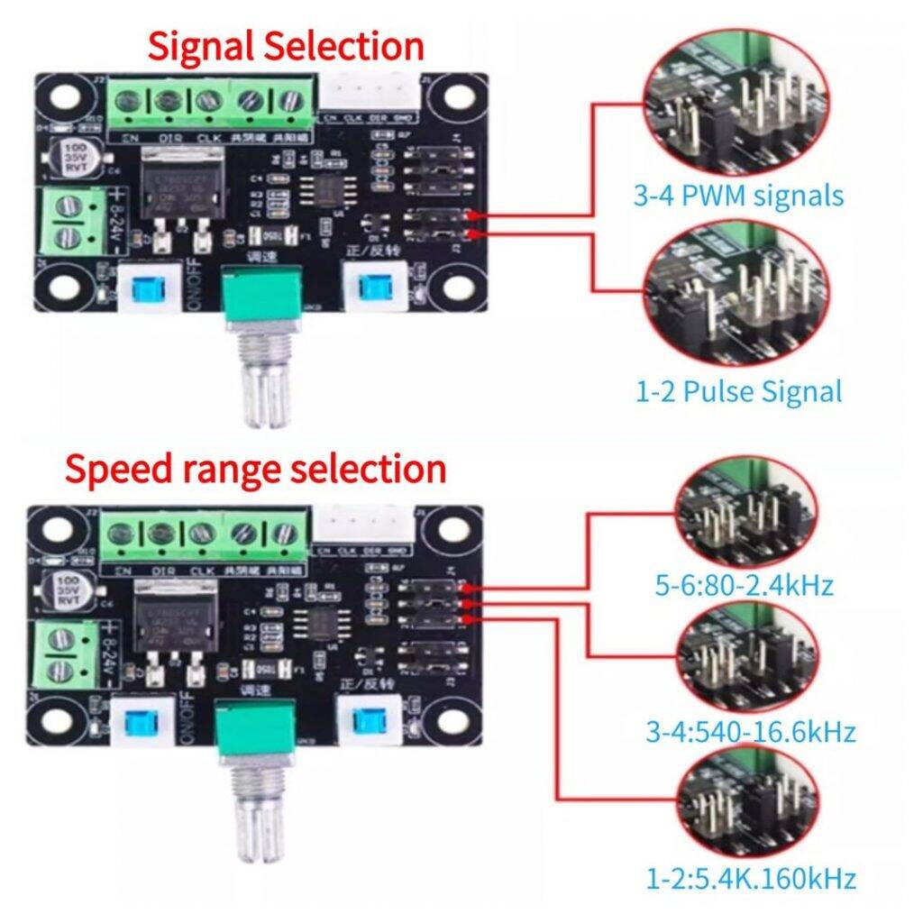 Picture of PWM Stepper Motor Driver Controller 12V-24V Stepper Motor Pulse Pwm Signal Generate Module Motor Speed Frequency