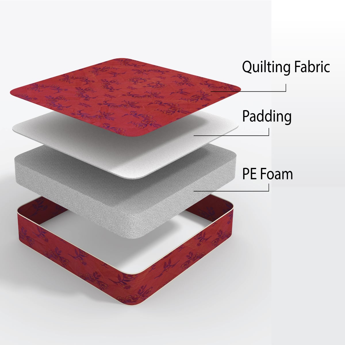 Picture of REGAL SLEEPY KING MATTRESS (78X71X4)M-202
