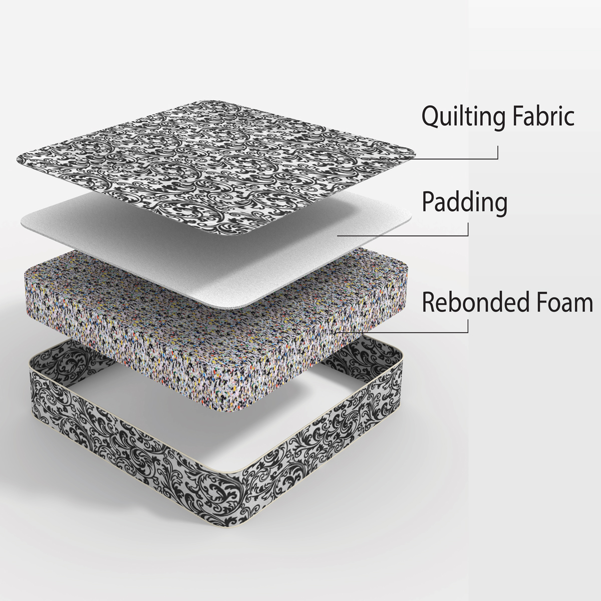 Picture of REGAL SUPERSOFT DOUBLE MATTRESS (78X59.05X4)M-301