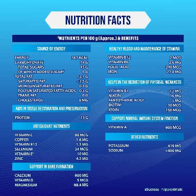 Picture of Horlicks Lite Health and Nutrition Drink Jar 400g (Powder Drink)