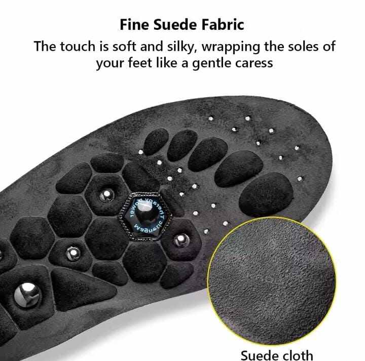 Picture of Orthopedic Acupressure Massage Insoles for Men and Women - Helps Promote Blood Circulation and Relieve Fatigue Orthopedic Acupoint Massage Insoles with Magnetic Technology, Feet and Arch Support