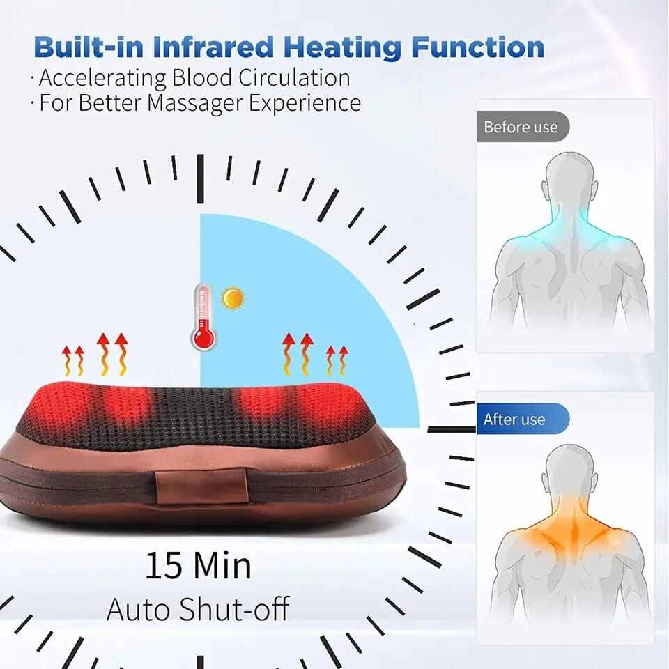 Picture of Massage Pillow Shiatsu Neck & Back Massager With Heat Neck And Shoulder Massager With 3D Deep Tissue Kneading Massager - Multicolor - Int: One size