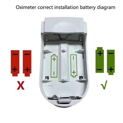 Picture of Pulse Oximeter Fingertip And thermometer Combo Offer - COMBO_PACK - Int: One size