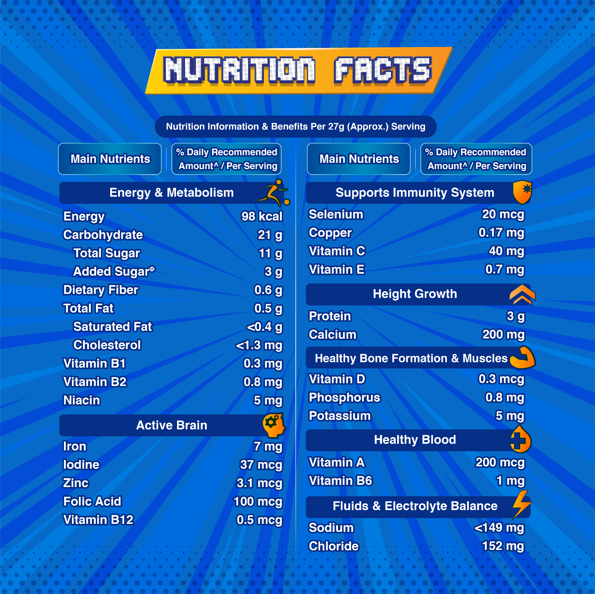 Picture of Standard Horlicks Health and Nutrition Drink Super Value Pack 400g
