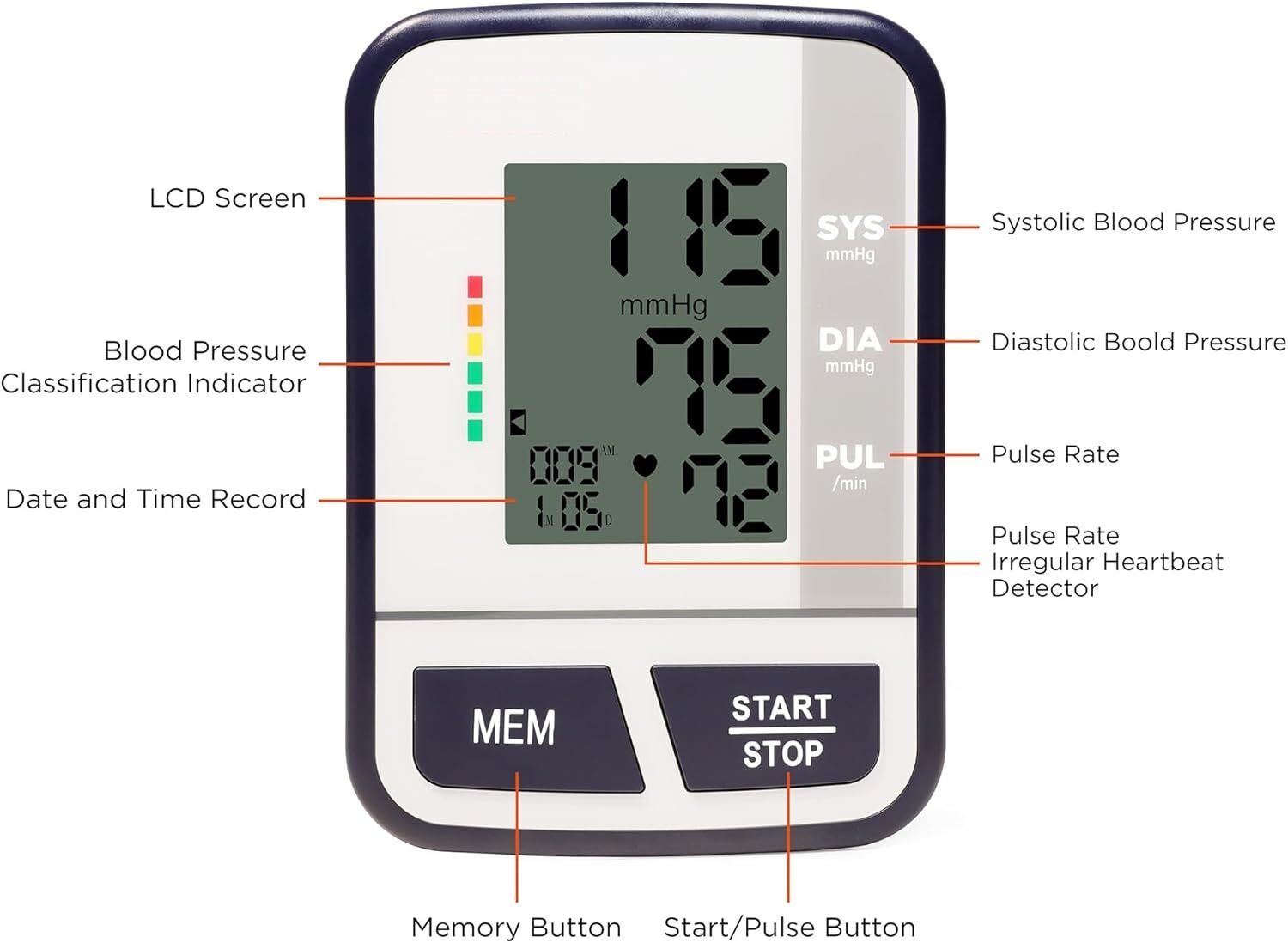 Picture of Blood Pressure Monitor Digital Upper Arm Blood Pressure Machine for Indoor/Outdoor Use with 120 Reading Memory Quick & Easy BP Machine Adjustable Arm Cuff 8.6"- 14.2" Large LCD Display - Multicolor - Int: One size
