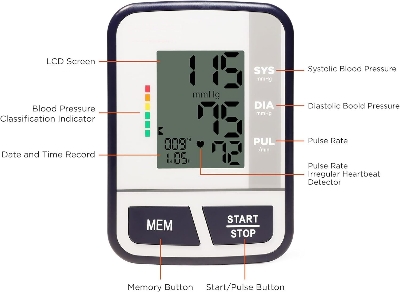 Picture of Blood Pressure Monitor Digital Upper Arm Blood Pressure Machine for Indoor/Outdoor Use with 120 Reading Memory Quick & Easy BP Machine Adjustable Arm Cuff 8.6"- 14.2" Large LCD Display - Multicolor - Int: One size