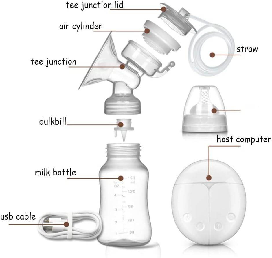 Picture of Electric BPA-Free Double Breast Pump - Multicolor - Int: One size