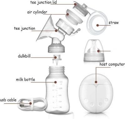 Picture of Electric BPA-Free Double Breast Pump - Multicolor - Int: One size