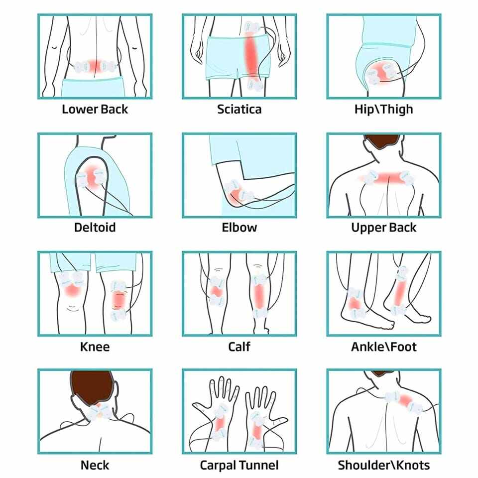 Picture of 100/50PCS Self Adhesive Replacement Tens Electrode Pads EMS Muscle Stimulator Electric Digital Machine Body Massager Stickers - Int: One size