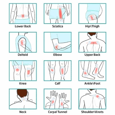 Picture of 100/50PCS Self Adhesive Replacement Tens Electrode Pads EMS Muscle Stimulator Electric Digital Machine Body Massager Stickers - Int: One size