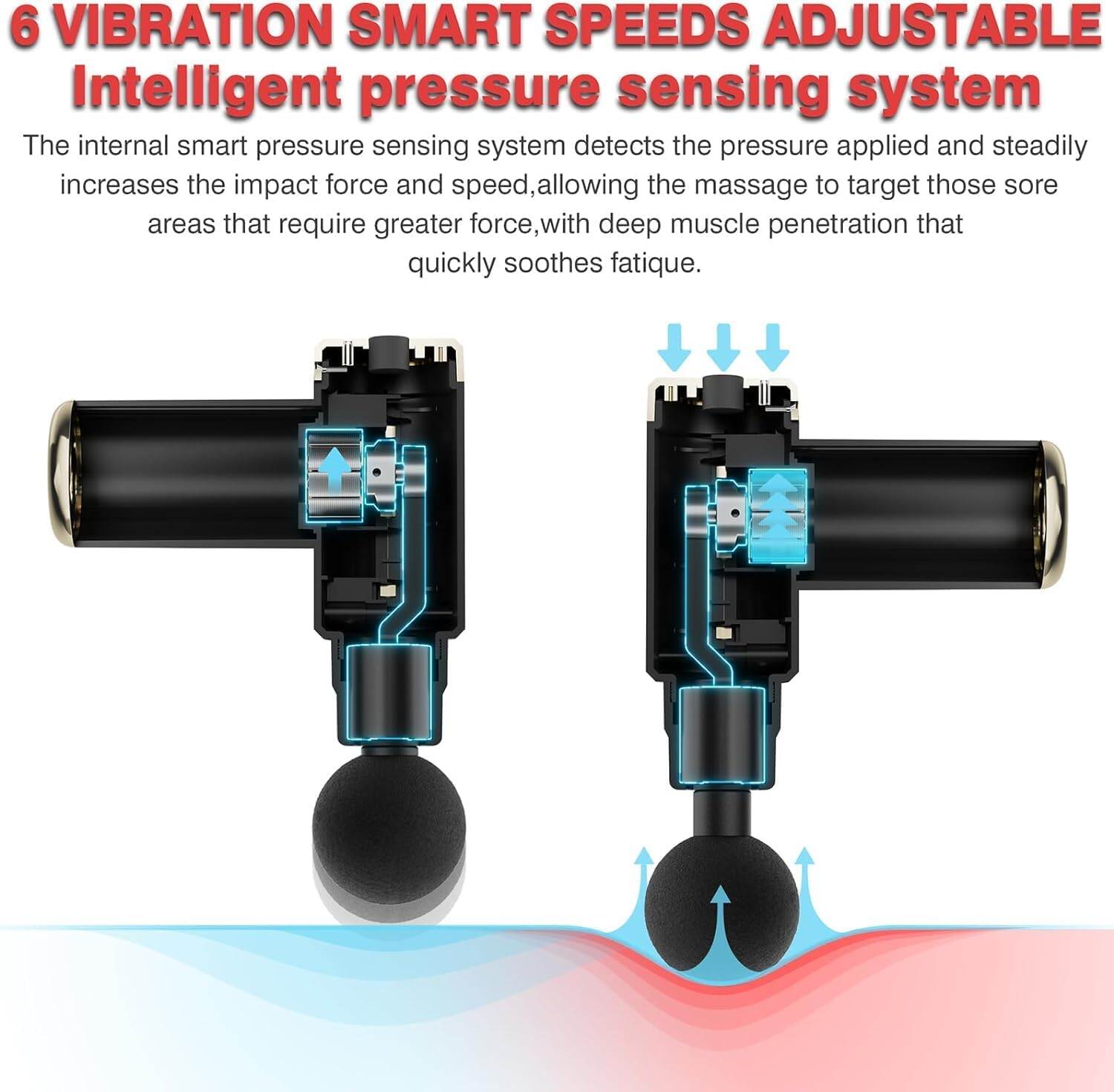 Picture of Portable mini massager deep tissue Therapy to relieve muscle soreness, used for athletes, percussion muscle massager and back massager - Multicolor - Int: One size