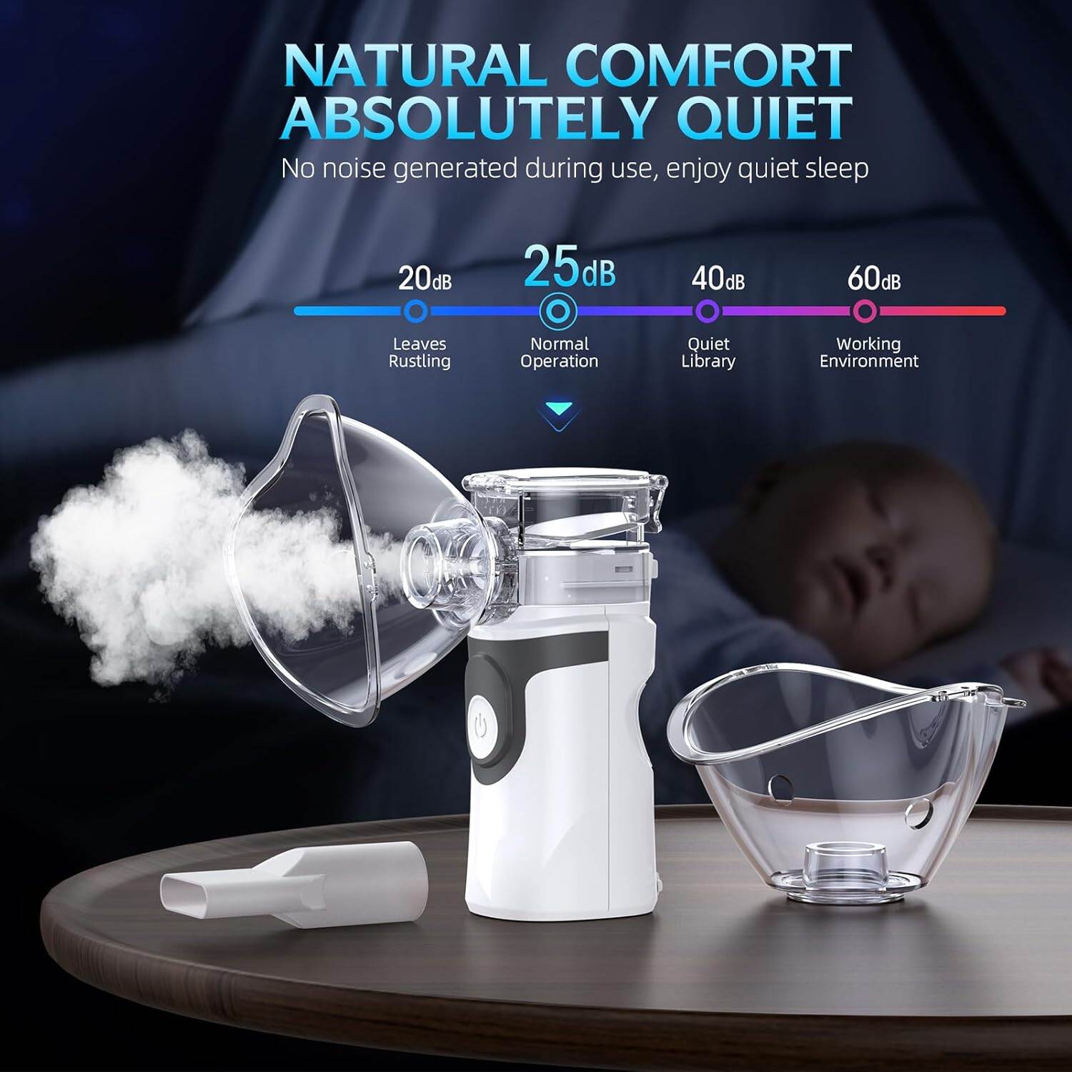 Picture of Portable Nebulizer, Handheld Mesh Nebulizer Machine for Adults and Kids, Metered - dose Inhaler Accessory, White