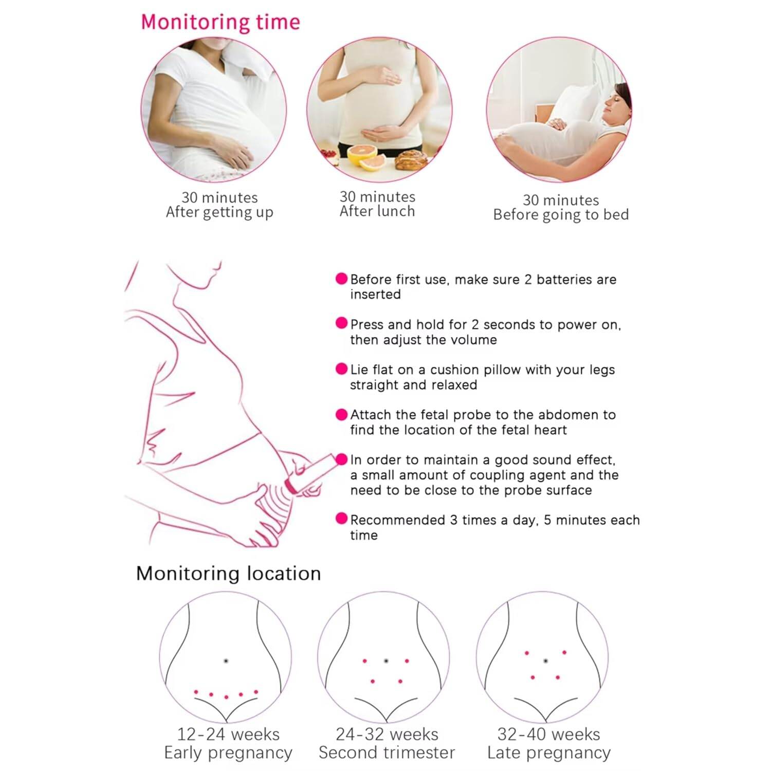 Picture of Doppler Fetal Rate Monitor Baby Fetal Sound Heart Detector LCD Display with gel - Multicolor - Int: One size