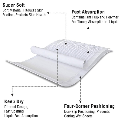 Picture of Underpads for Adults & Baby 10 Pieces 60 X 90 cm - Blue - Int: One size