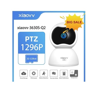 Picture of Q2 IP cc camera