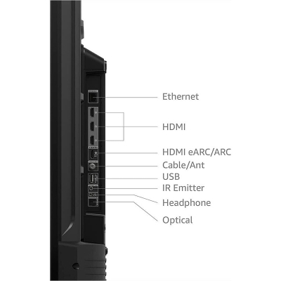 Picture of 43 inch LED Smart tv 4k supported 2GB RAM 16GB ROM by TailorCraft