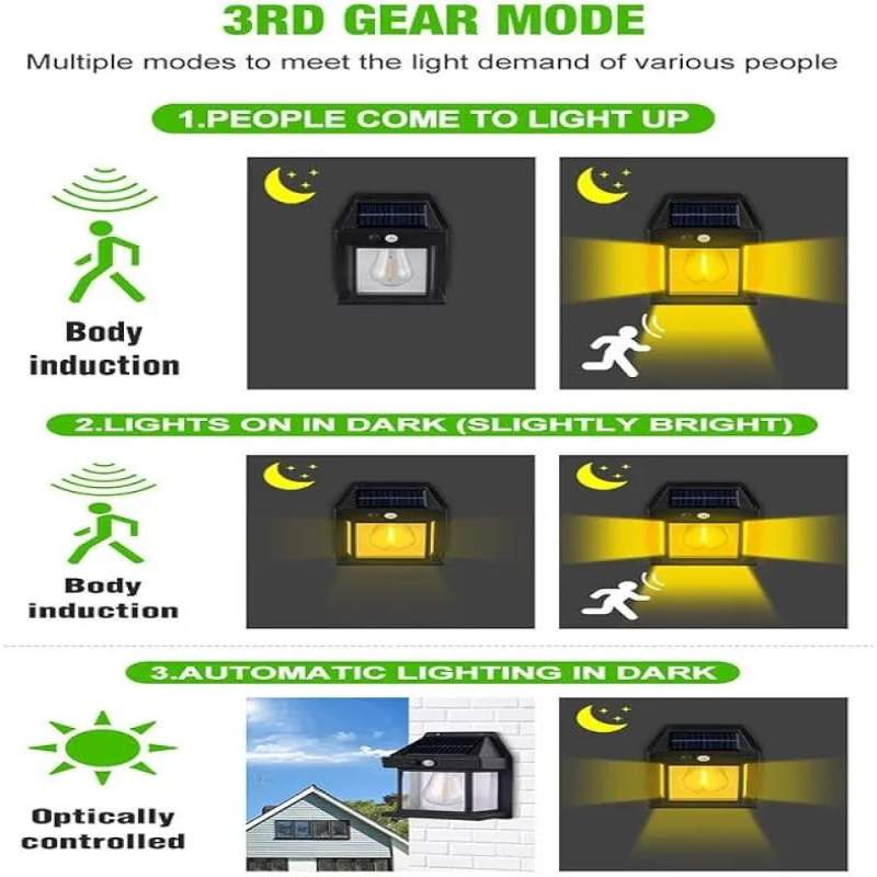 Picture of 2024 New Outdoor Solar Wall Lamp, New Solar Induction Wall Lamp, Waterproof Outdoor Solar Motion Sensors Wall Lights,Fence Lights Solar Powered,Exterior Wall Mount Lighting for Patio Yard (Black) - Black