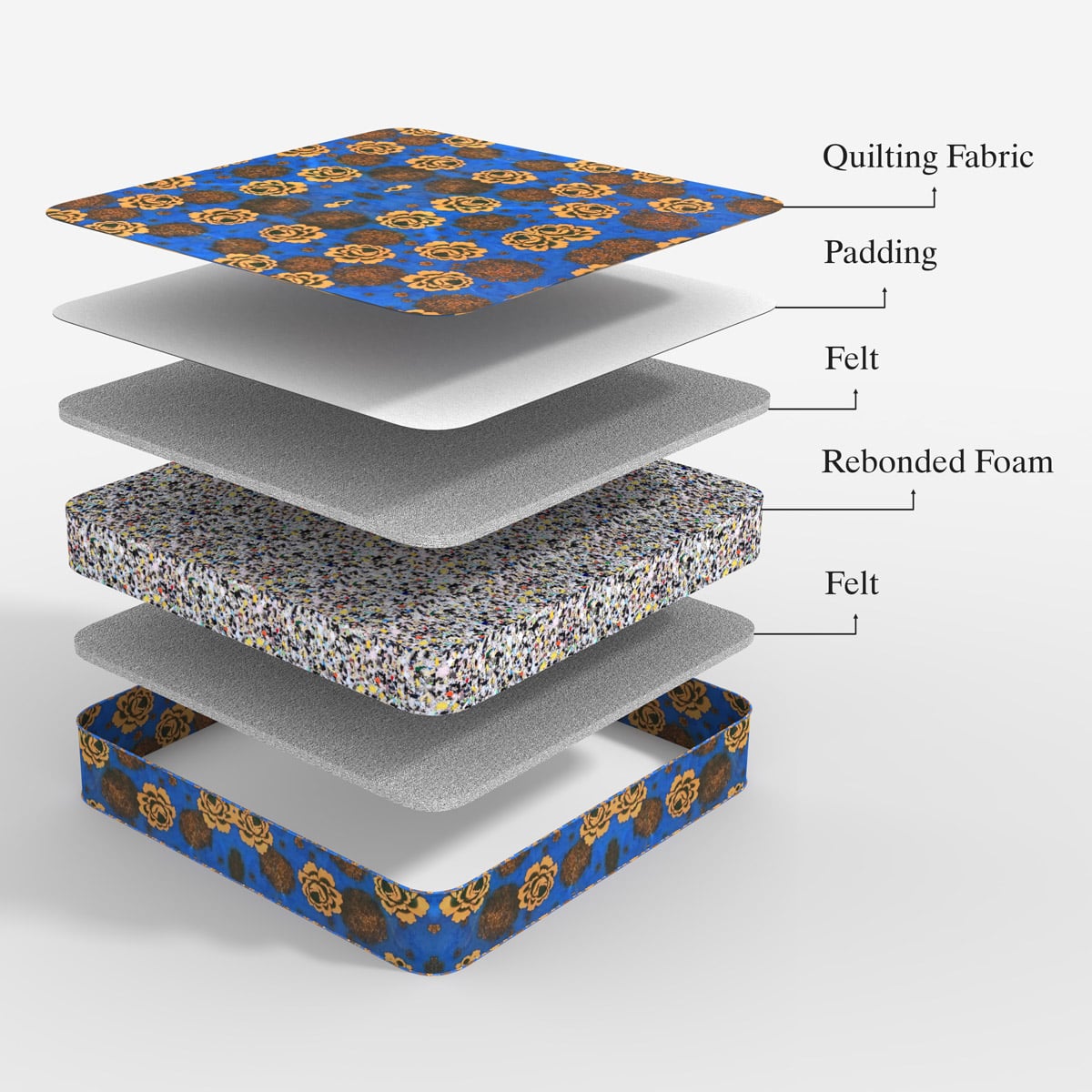 Picture of REGAL ORTHOPEDIC KING MATTRESS (78X71X4)M-115