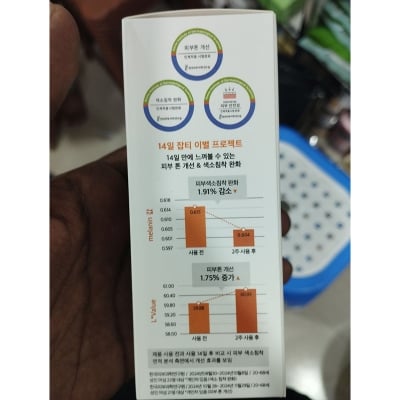 Picture of DR.ALTHEA

VITAMIN C BOOSTING SERUM