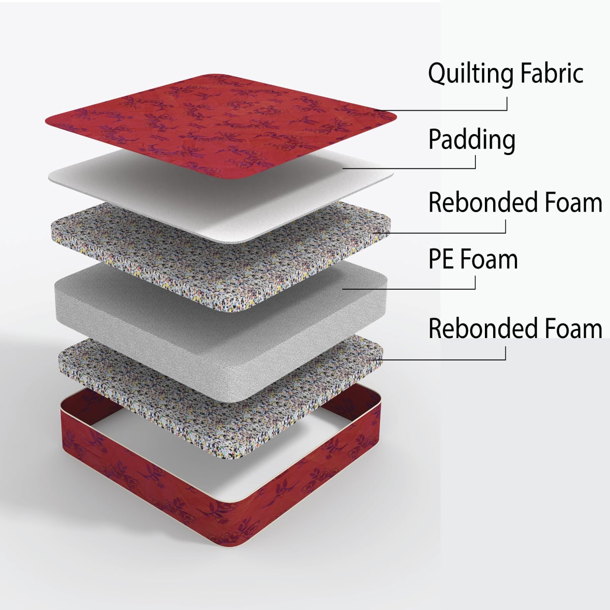 Picture of REGAL POPULAR KING MATTRESS (78X71X4)M-202