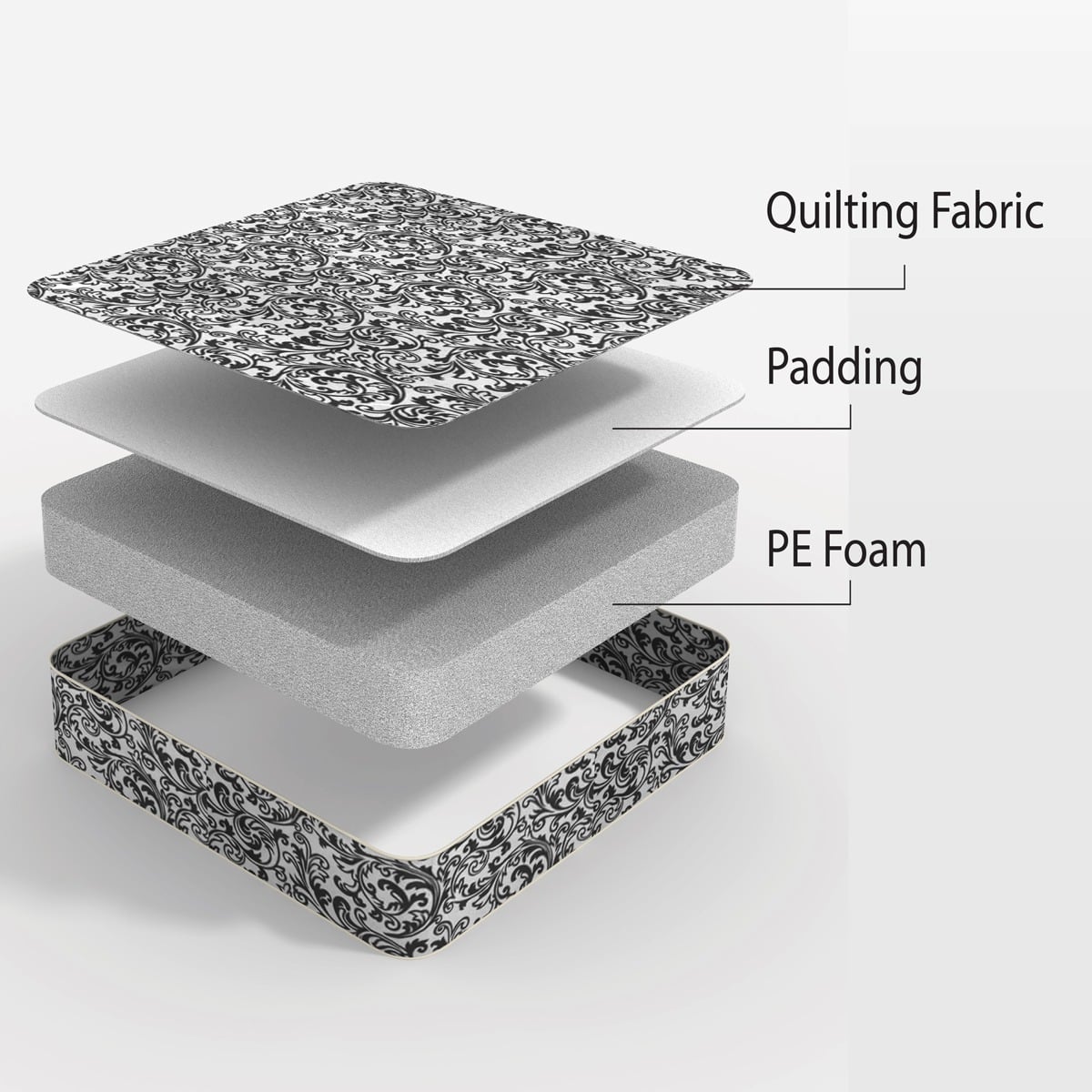 Picture of REGAL REGAL SLEEPY DOUBLE MATTRESS (78X59.05X4)M-301