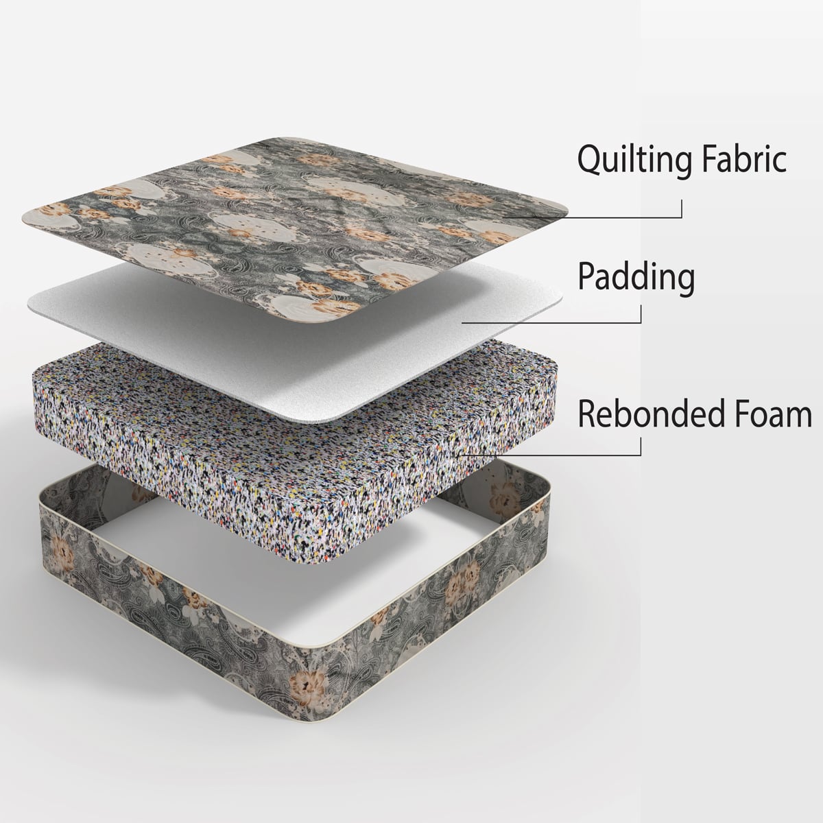 Picture of REGAL ULTRASOFT KING MATTRESS (78X71X4)M-302
