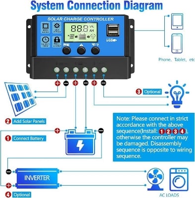 Picture of Solar Charge Controller 12V 24V Auto Solar Panel Lcd Display Digital 10A-Multicolor