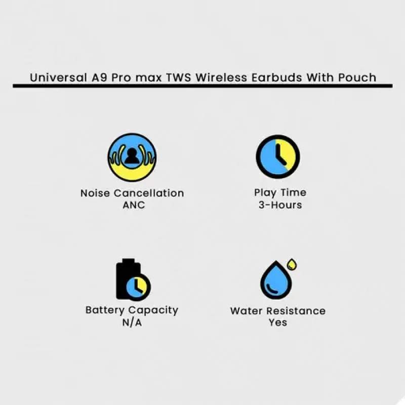 Picture of Universal A9 Pro max TWS Wireless Earbuds With Pouch - Multicolor