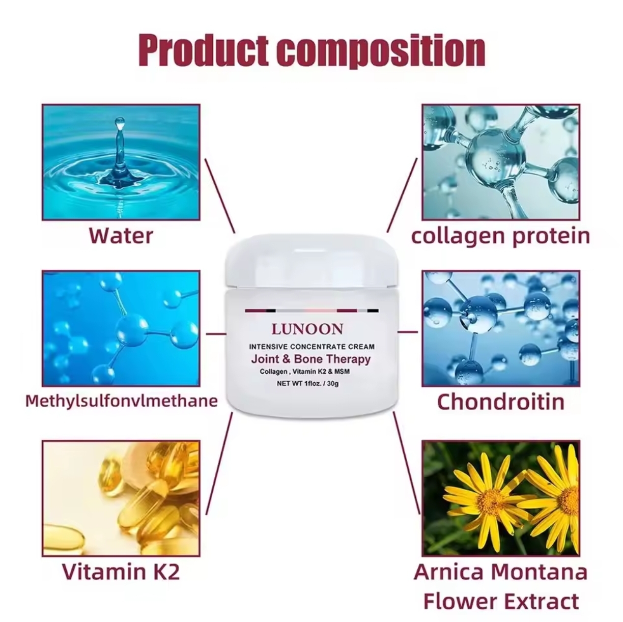 Picture of Joint& Bone Therapy Cream Joint Relieves Soreness Body Oints Cervical Spine Knee Care Collagen Cream - 30g