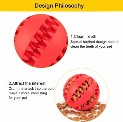 Picture of Pet Dog Toy Interactive Rubber Balls for Small Large Dogs Puppy Cat Chewing Toys Pet Tooth Cleaning Indestructible Dog Food Ball - Multicolor - 
