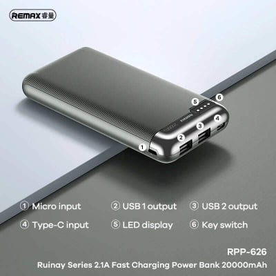 Picture of REMAX RPP-626 20000mAh RUINAY SERIES 2.1A FAST CHARGING POWER BANK (INPUT-TYPE-C/MICRO) (OUTPUT-USB 1/2)-Black