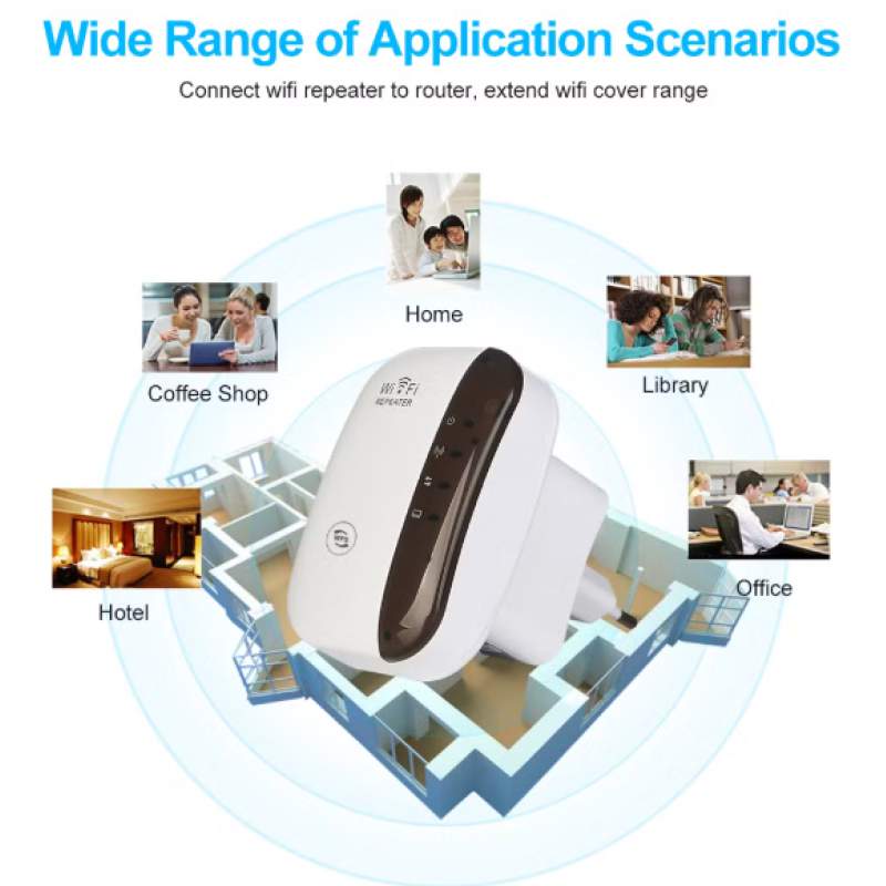 Picture of 300Mbps WIFI RE-PEATER For Home/Office Wireless Rep-eater-AR GADGET 24-White