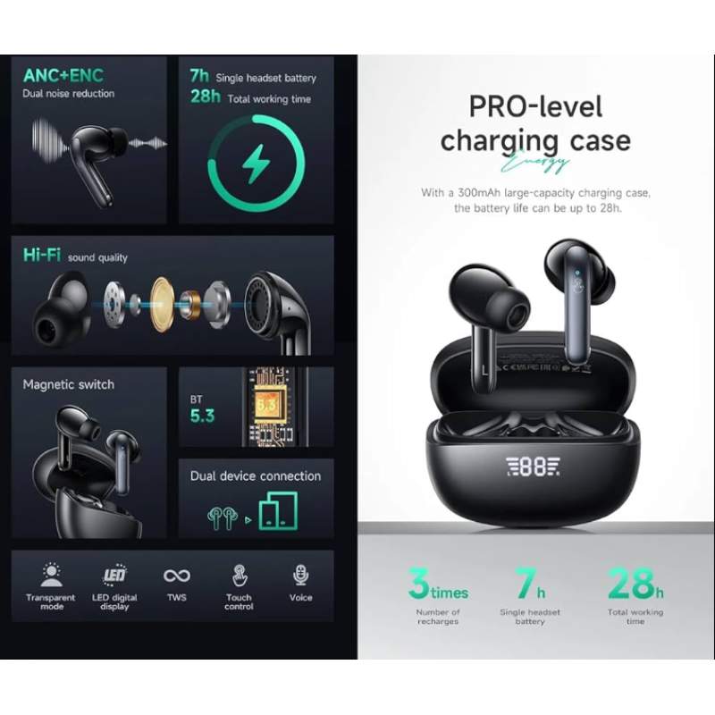 Picture of Hoco EQ5 ANC+ENC TWS Earbuds-Black
