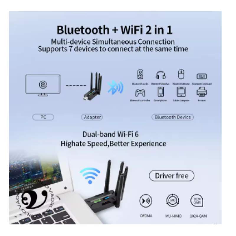 Picture of AX900 WIFI6 Bluetooth 5.4 USB Wireless Adapter 2.4G/5Ghz 900Mbps Dual Band 4-Antennas WiFi Network Card Dongle  All-Black