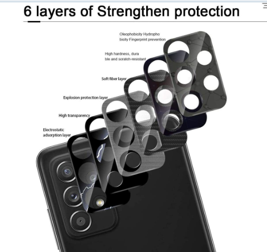 Picture of 3D Safety Glass For Samsung Galaxy A52/A72 5G Camera Lens Heavy Duty Foil 9H