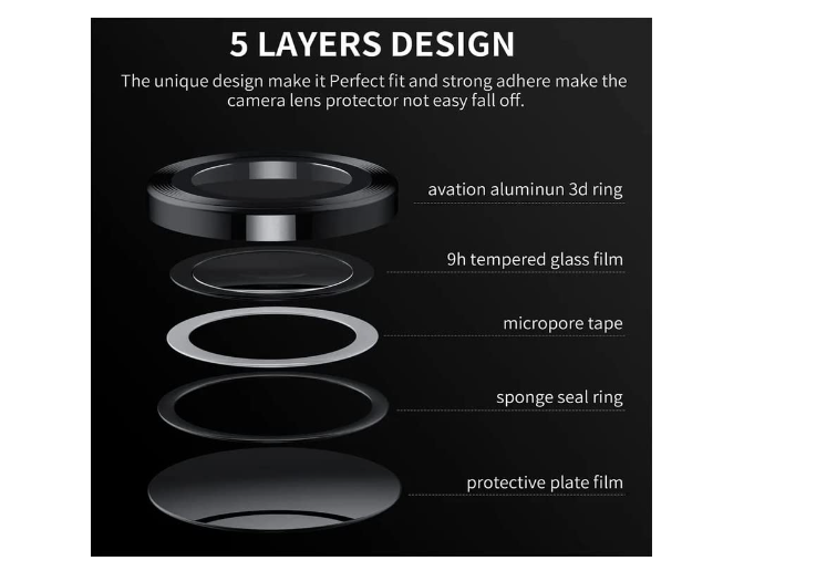 Picture of for Samsung Galaxy A14 5G Camera Ring Lens Protector Protector Back Camera Lens Screen Protector 3D
