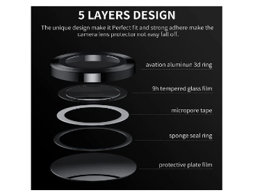 Picture of for Samsung Galaxy A14 5G Camera Ring Lens Protector Protector Back Camera Lens Screen Protector 3D