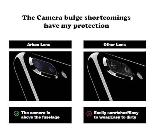 Picture of Spark 3D Back Camera Lens Protector Tempered Glass Compatible with Realme C35 - Full Camera Coverage (Black) (Pack of 1)