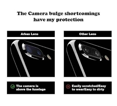 Picture of Spark 3D Back Camera Lens Protector Tempered Glass Compatible with Realme C35 - Full Camera Coverage (Black) (Pack of 1)