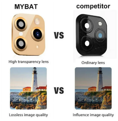 Picture of Apple iPhone XS / X / XS Max Back Rear Camera Lens Protector Modified Camera Lens, Seconds Change Cover Sticker Fake Camera Protector Change The Lens to iPhone 11 Pro Max / 11 Pro Model [GOLD]