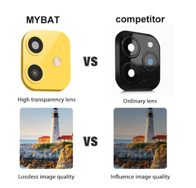 Picture of MyBat Modified Camera Lens Seconds Change Cover for Apple iPhone XR - Yellow